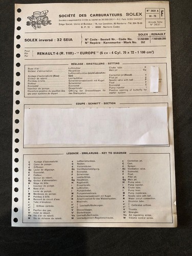 Fiche technique 1975 renault - technique,