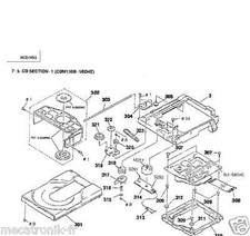 Kit courroies cd pour - +,