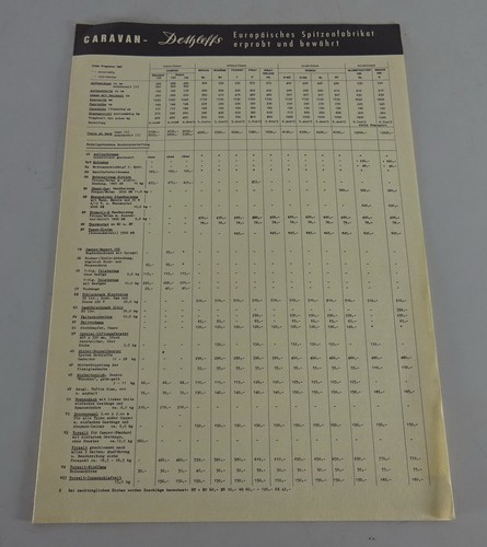Price list brochure - price,