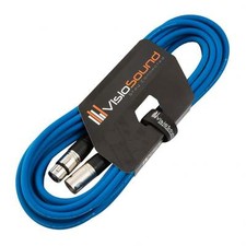Câble Micro XLR mâle à