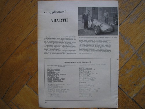 Abarth cisitalia monza spider - abarth,