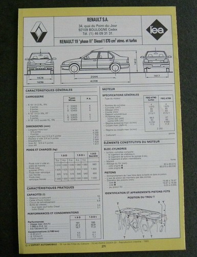 Fiche technique automobile