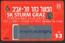 Hapoel Tel Aviv Vs SK Sturm