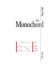 Das Monochord: Versuchsinstrument zur quantitativen Erklärung von Tonsystemen, 