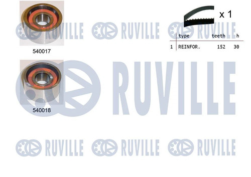 Kit distribution pour - de,