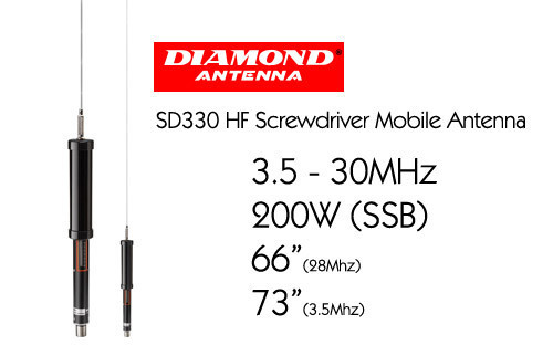 Antenne transmettre diamond - antenne,