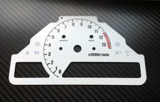 Cadran de Compteur Vitesse