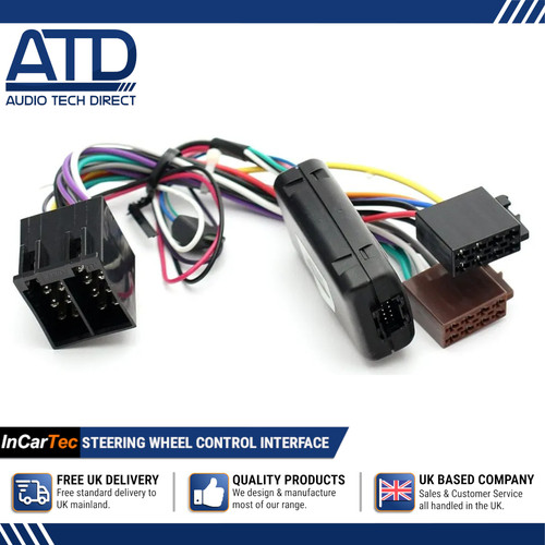 Interface volant iso pour - de,