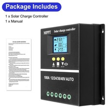 Contrôleur d'affichage