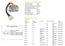 RÉGULATEUR DE TENSION DZE