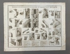 Tableau Du Constructeur d'Escaliers Planche Pédagogique, Affiche Scolaire Basset