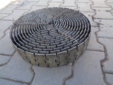 Chaîne d'alimentation POLOGNE