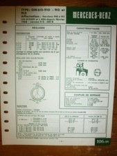 OM615 910-912-913 - Fiche Technique Mercedes