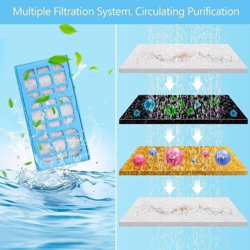 Filtres pour fontaine eau - pour,