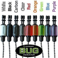 Gardner Tackle Bug Indicators