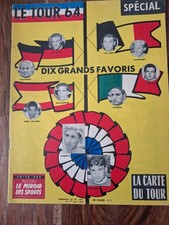 LE MIROIR  DES SPORTS