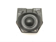 Contrôle Unité pour