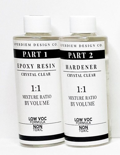 Crystal clear epoxy resin - epoxy,