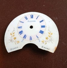 Cadran montre de poche