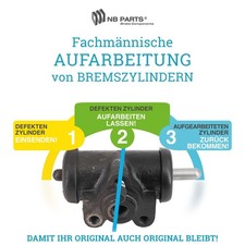 Traitement Cylindres de Frein