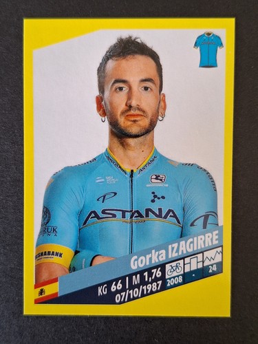 Gorka izagirre astana pro - izagirre,