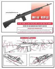 Springfield Armory M1A Rifle