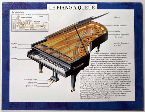 Piano queue tiré du - le,