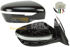 Rétroviseur ext. Droite Pour