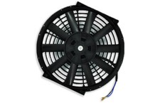Ventilateur de sport