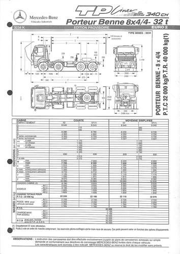 Mercedes trucks liner 340 - trucks,