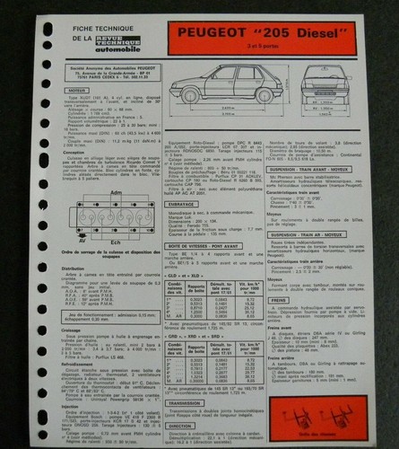 Fiche technique automobile