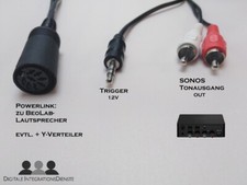 Sonos Port - Wiim - Bang &