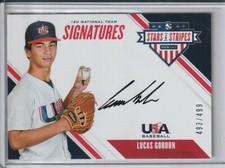 Lucas Gordon 2020 Panini Stars