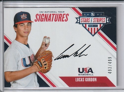 Lucas gordon 2020 - lucas,