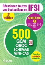 Réussissez toutes vos