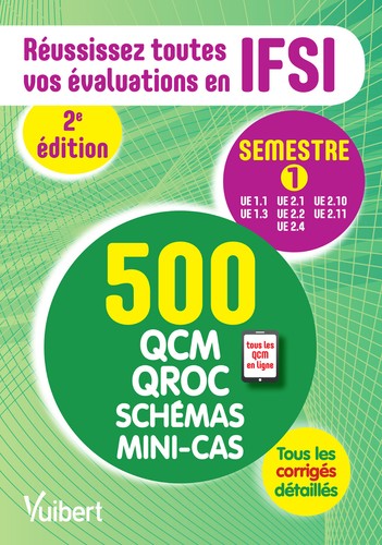 Réussissez toutes vos