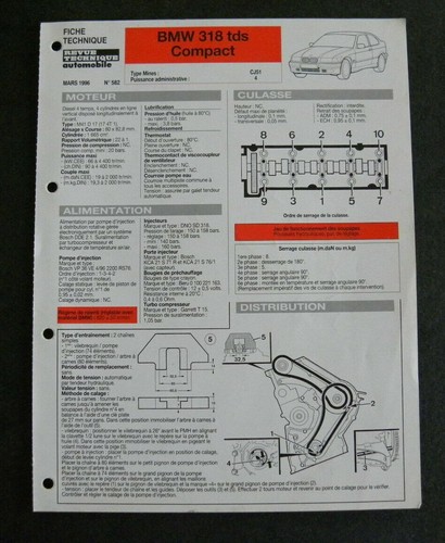 Fiche technique automobile bmw - fiche,