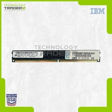 Mémoire DIMM Quad Rang