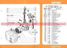 PEUGEOT CT VCT VRS BBV BBVT Fiche Carburateur GURTNER D10 D-665 666 564