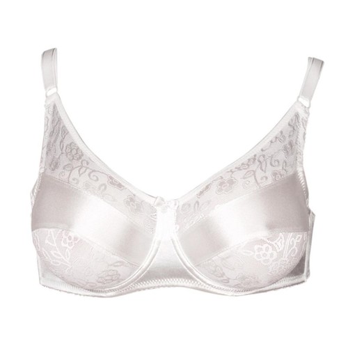 Formes insertion de - formes,