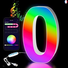 Numéros Lumineux LED RGB -