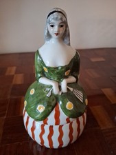 POWDER BOX LIMOGES women’s