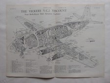 11/1948 ARTICLE 5 PAGES VICKERS VISCOUNT ROLLS DART CUTAWAY ECORCHE