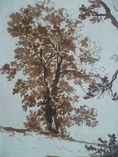 b/ NICOLAS POUSSIN ( 1594-1675 ) GRAVURE FAC SIMILE PROCEDE DANIEL JACOMET 1966