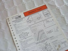 Fiche technique Renault Trafic