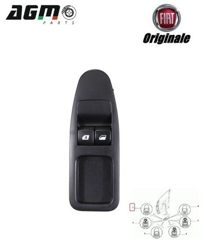 Pulsantier lato guider - pulsantier,