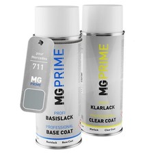 Peinture voiture Bombes