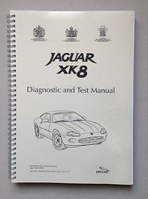 Manuel diagnostic and test