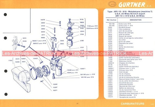 Fiche carburateur gurtner type - carburateur,