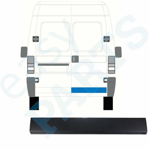 Fiat ducato panneau de - panneau,
